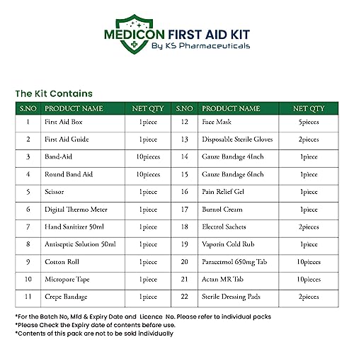 Image of MEDICON First Aid Kit - 22 Items - Total 65 Piece - for Car, Home, Outdoors, Sports, Camping, Hiking or Office | Red Case Fully Packed with Emergency Supplies