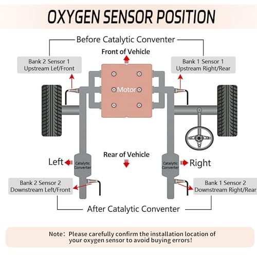 Sensor de Oxígeno Automost Compatible Chevrolet y GMC miniatura 4