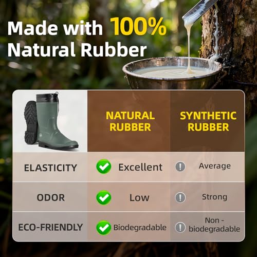 Image of Men's Natural Rubber Rain Boots - Mid Calf Waterproof Mud Boots for Gardening, Fishing & Farming, Lightweight Anti-Slip Deck Shoes, Hands-Free Removal
