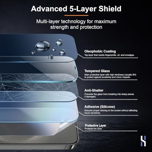 Image of Matte Tempered Glass for iPhone 15 Pro Max (6.7 Inch) Military Grade 9H Screen Guard, Anti-Scratch, Shatterproof, Edge-to-Edge Full Coverage - Black Border