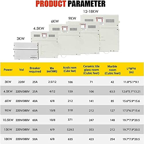18KW Steam Shower Generator, 220V/380V Home Sauna System for 3-20 m³, Perfect for Steam Bath & Spa Experience, High Efficiency, Enjoy Luxurious Relaxation