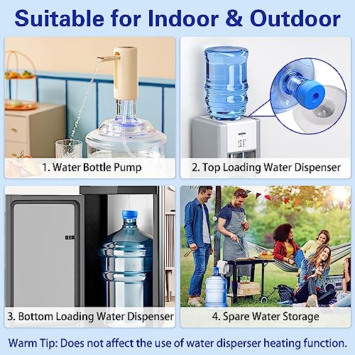 Gofriipai 3 And 5 Gallon Water Jug Cap, Silicone Reusable Replacement Cap, Non Spill Bottle Caps For 55Mm Bottle Water Dispenser Caps - Pack Of 5 #TOP5