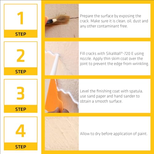 Image of SIKA - Wall crack repair paste - SikaWall 720 E - Acrylic wall repair cream -Waterproof wall crack filler - Ready to use - 250 g - White