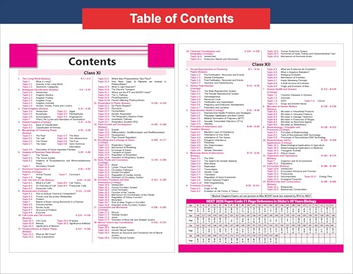 Image of Disha Errorless 39 Years NTA NEET (UG) Chapter-wise & Topic-wise Biology NEET PYQ Book (2026 - 1988) 21st Edn | NEET Previous Year Solved Papers for 2027 Exam with 2026 Cancelled & Retest Paper