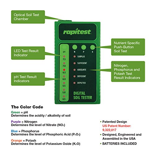 Luster Leaf 1605 Kit de prueba digital de suelo para pH, N, P y