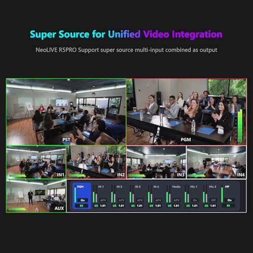 Image of SPROLINK Neolive R5PRO Professional Live Streaming Switcher, 5.5-inch Screen, Dual 4K HDMI Input, Support AUX and PGM Output, Multi-Functional Video Mixer (NeoLIVE-R5PRO)