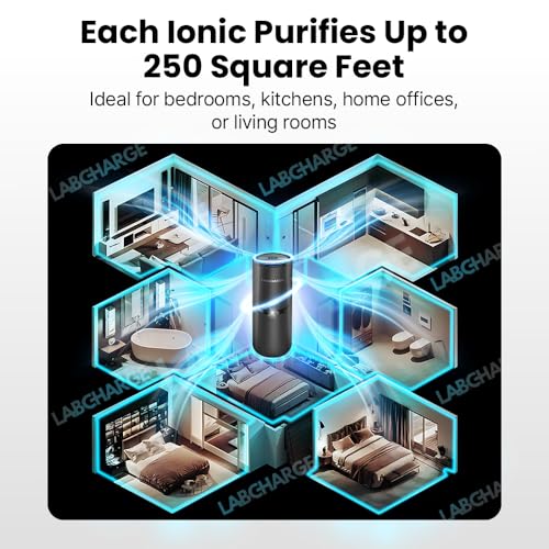 Lab Charge Small Ionic Air Purifier
