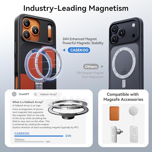 Image of CASEKOO Ultra-Magnetic Stand for iPhone 17 Pro Case, Twilight Orange