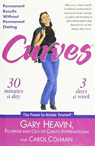 Image of Curves: Permanent Results Without Permanent Dieting
