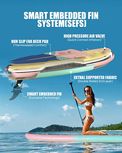 Inflatable Stand Up Paddle Board 11ft