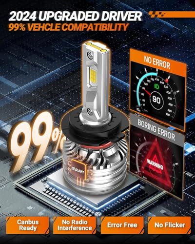 Image of SEALIGHT X4I H7 Bulbs, 70,000LM Super Bright H 7 Headlight Fog Bulbs with Adjustable Lock Ring, Cooling Fan, Plug and Play, Pack of 2