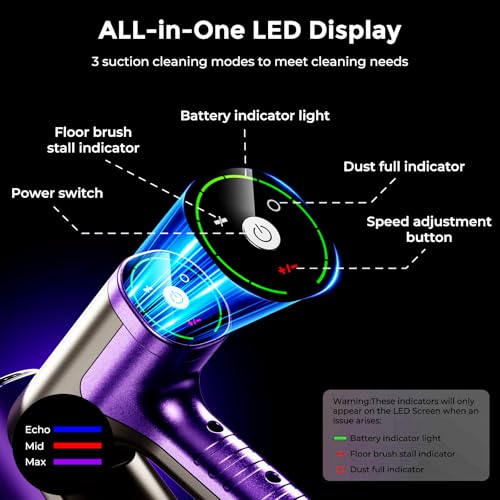 Image of Vacuum Cleaners for Home,Cordless Vacuum Cleaner,Lightweight Stick Vacuum Cordless Rechargeable,Self-Standing Design,LED Touch Screen,Vacuum for Hardwood Floors,Carpet,Pet Hair(Purple Black)