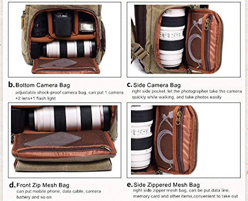ENLAZY Batik Canvas Digital SLR Fotorucksack Robuste, gepolsterte Kameratasche für Canon/Nikon/Sony DSLR-Objektivstativ… – Bild 7