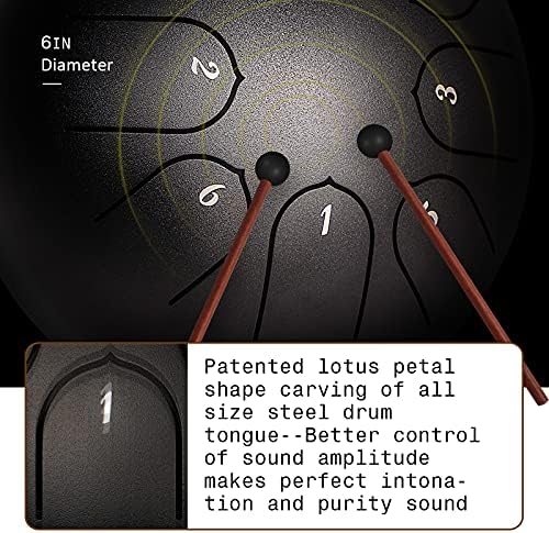 INMAKER Steel Tongue Drum 8 Note 6 Inch C-Key Hand Pan Panda Drum Percussion Instrument with Mallet Music Book, Musical Education Yoga 2 51O9pKBTgOS. AC