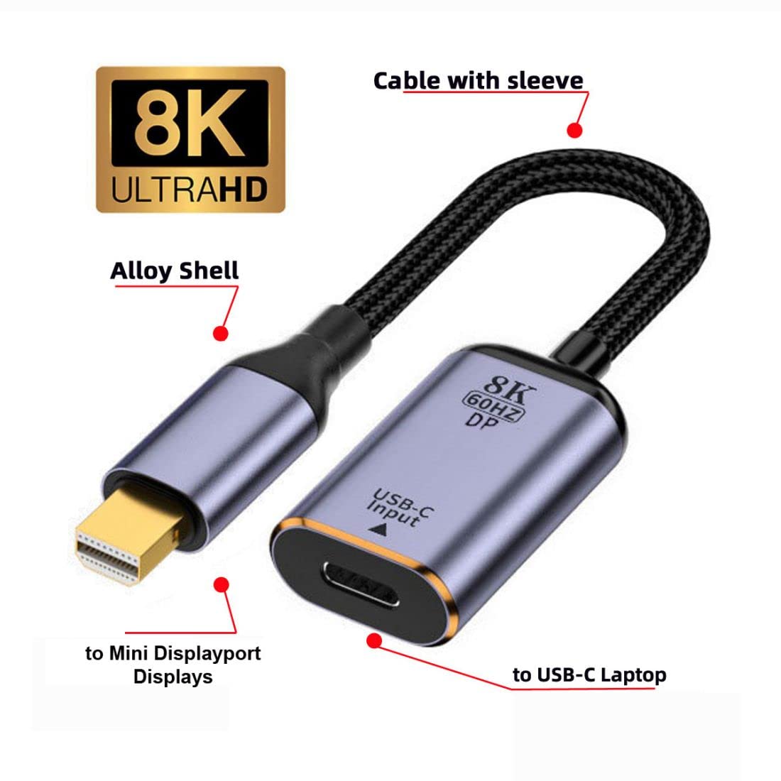 chenyang Cavo da USB C a Mini Displayport, ingresso USB tipo C femmina a Mini Displayport 1.4 maschio uscita HDTV cavo 8K @ 60hz 4K @ 120hz per tablet, telefono e laptop