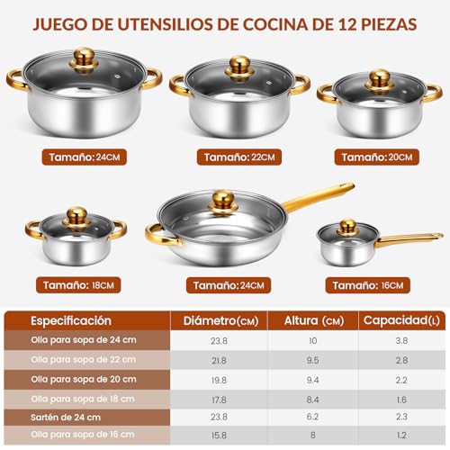 dr bateria 8 Imagen adicional