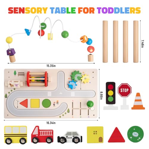Activity Table - image 6