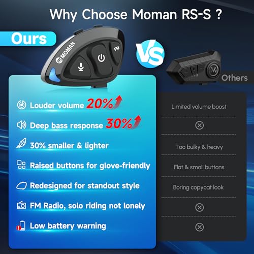 Image of Moman Motorcycle Helmet Headsets, Hands‑Free Helmet Speakers (RSS) | Hi-Fi Speakers Dual Noise Cancellation with Loud Sound, Voice Assistant IPX67 Waterproof for All Helmets and Solo Riding