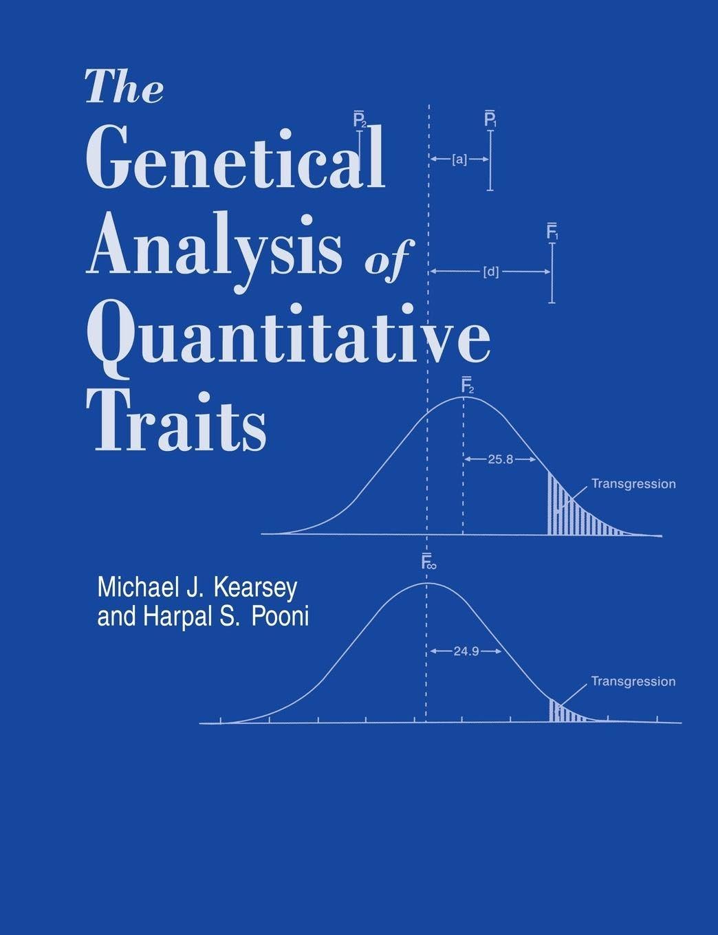 Genetical Analysis of Quantitative Traits,M. KeA*sey, H. Pooni