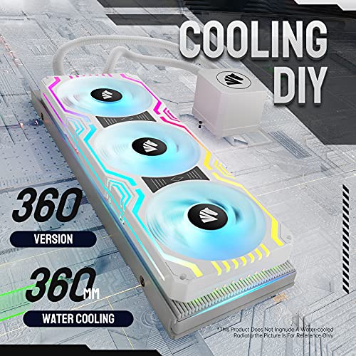 Image of Asiahorse Matrix-White 56 Addressable RGB LEDs 360MM All-in-One Square Frame Integrated Fan with MB Sync /Analog Controller,Integrated PWM Control Fan for Computer Case and Liquid Cooling System