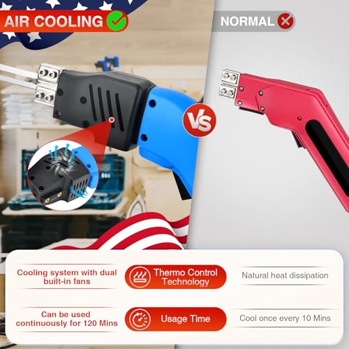 NLBFOU Electric Hot Knife Kit for Grooving/Sculpting/Cutting (5 Blades) Air Cooled 200W 110-120V Pro Slotter Foam Cutting Tool Styrofoam Cutter for XPS, EPP, EPS, EVA, EPE, KT Board, Sponge - Image 3