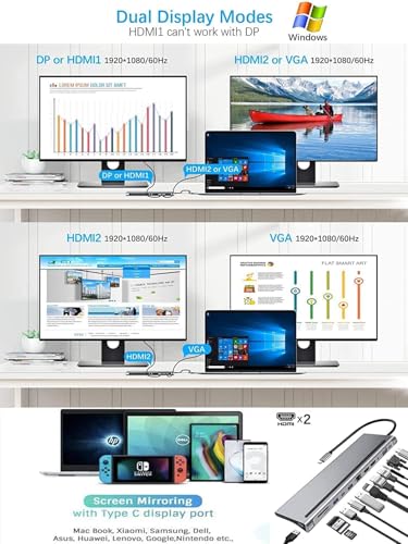 Image of USB C to 12 in 1 HUB Dock MST, Aluminium Type C Station 2* HDMI Port, 1* VGA, RJ45, 3 USB 3.0 Ports, 1 3.5mm Audio, USB-C Power Delivery, TF /SD Slot for Laptops /MAk (12 in 1 Dual HDMI Adapter)