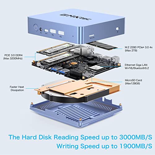 Gmktec Mini Pc Windows 11 Pro, Amd Ryzen 7 5800U(1.9-4.4Ghz) Mini Desktop Computers, 16Gb Ddr4 512Gb M.2 2282 Pcie Ssd, Micro Pc With Dual 4K@60Hz Hdmi, Wifi 6E,Bt5.2, Type-C For Gaming Business Home #TOP3