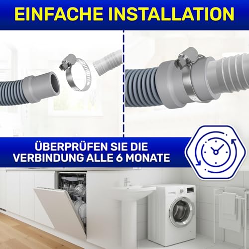 Ablaufschlauch Endstück für Geschirrspüler und Waschmaschine Ø 19-22 mm – MONTERAL