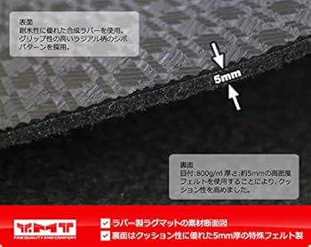 N-10 Mark.ac-C　ラバーマット　まとめ売り　110枚① Amazon | YMT 新型セレナ e-power C27 ラバー製セカンド