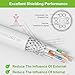 Syston Cable Cat8 Ethernet Bulk Raw Cable 2000MHz 2GHz 40GB 250 ft Solid Bare Copper S/FTP Individual electromagnetic Tinned Copper Braid Shield 22/4 4 Pair 22 AWG CMR FT4 UTP Blue Order to Cut