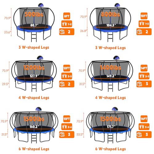 DeepRoar Tranpoline 8/10/12/14/15/16FT Pumpkin Tranpoline for Kids, Heavy Duty Outdoor Tranpolines with Basketball Hoop, Safety Enclosure Net, Light, Sprinkler, Socks, ASTM Approved