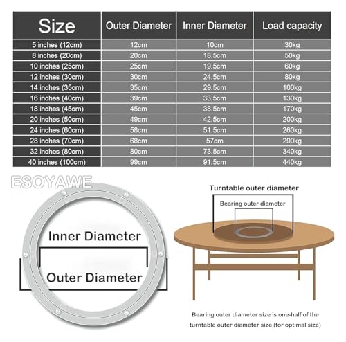 Plateau tournant pour accessoire de table de cuisine et dîners