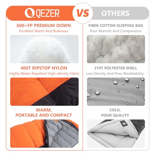 Down-Sleeping-Bag-for-Adults-600-Fill-Power-Down-Sleeping-Bag-Cold-Weather-Ultralight-Sleeping-Bag-with-Compression-Sack-for-Backpacking-Camping-Hiking