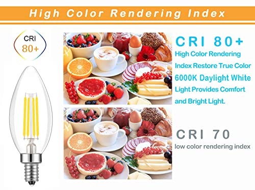 Lamsky E14 Base Led Filament Candle Shape Light Bulb,E14 European Base Bulb,Daylight 6000K 400Lm 40W Equivalent,C35 Clear Glass Torpedo Shape Bullet Top,No-Dimmable (2-Pack) #TOP5