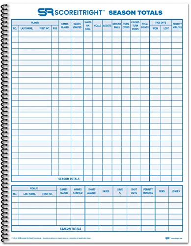 Score It Right Lacrosse Scorebook – 24-Player Men’s Score Keeping Book For 30 Games – Spiral Bound Mens Lacrosse Scorebook With Simplified Scoring Instructions – 9.25 X 12-Inch Scorebook Hardcover #TOP4