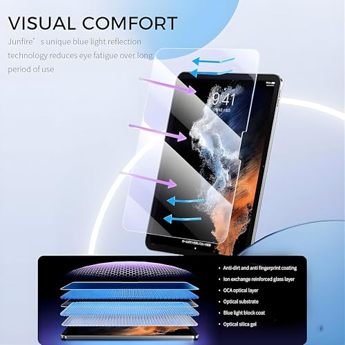 Image of OHAYO 9H Military Strength Car Display Screen Protector for iPad Air 11 Inch M3 / M2 (2024) - Ultra Hard Scratch Resistant Film, HD Clear, Bubble-Free, Not Tempered Glass, Tough Protective Layer for Car Screens