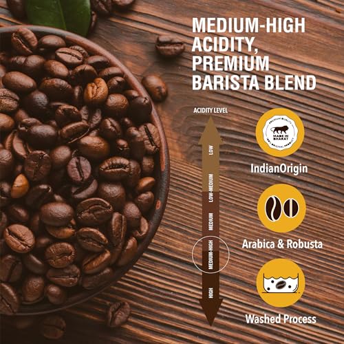 Image of 7 Elements Coffee Roasters Premium Blend Ground Coffee - 250 g (Pack of 1) | Medium-Dark Roast (Espresso, Moka Pot Grind) | Specialty Robusta & Arabica Coffee Grounds | Rich Flavorful Coffee