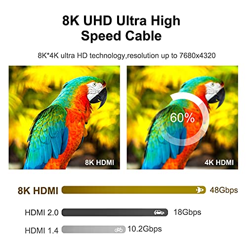 Cable HDMI 2.1 8K rojo de 1m para consolas PS5 y Xbox One 2