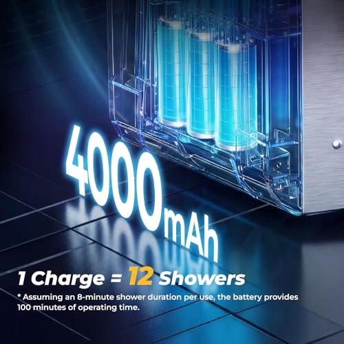 Image of BougeRV Upgraded Portable Propane Water Heater, Hot Water Heater w /Built-in battery for Showering & Cleaning, Camping Water Heater w /Water Pump & Showerhead, Overheating Protection, Outdoor Use
