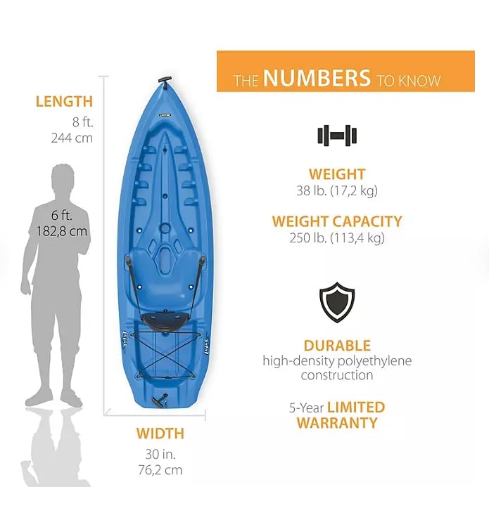 ***Lotus Lifetime Sit*On*Top Kayak, Paddle Included, Ultimate Stability. for Sailing, Fishing, Exploring or Surfing (1 Pack)