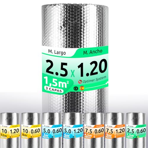 AISLANTE TERMICO MULTIUSOS | Reduce el Frio y el Calor | Rollo Aislante Termico para Ventana, Pared, Suelo, Techo, Coche, Garaje,Camper (2.5x1.20m | 3m² sin cintas)