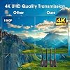Receptor HDMI Inalámbrico 4K para Hogar, Múltiples Receptores | 490FT 0.1s Latencia, Soporta hasta 1 TX a 4 RXs desde Laptop PC STB a HDTV Proyector, Necesita Emparejarse con TX Manualmente 4