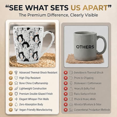 Image of U.P.C. UPC Abstract Face Print Bone China Mug Set of 2 | Artistic Ceramic Tea & Coffee Cups | Lightweight Bone China Cups for Tea, Coffee & Hot Chocolate