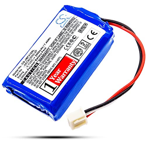 BCXY AEC653055-2P Battery Replacement for Flip 2 (2013), Flip II(2013)