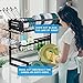 Sanlinkee Over The Sink Dish Drying Rack,Width Adjustable (25''≤Width Size≤37.5'') Stainless Steel Dish Drainer,for Kitchen Organizer Storage Space Saver Shelf Utensils Holder Tableware Drainer Black