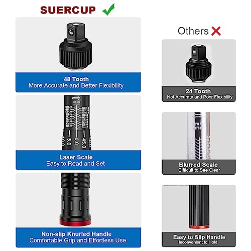 Image of SUERCUP 3 /4-inch Drive Click Torque Wrench,150-1000ft.lb /203.3-1355Nm | ±3% Accuracy, Heavy Duty Torque Wrench, Professional, Dual Direction, 48-Tooth, for Wind Turbines, Dockyards, Truck Repair