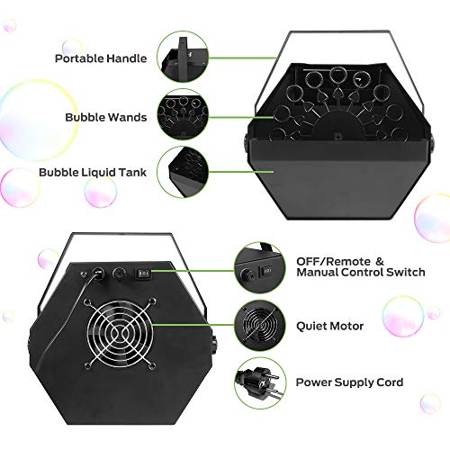 Theefun Bubble Machine - Image 7