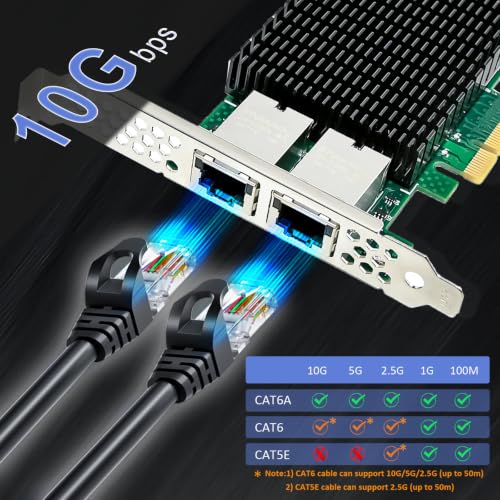 Tarjeta de Red GLOTRENDS ST7368 de 2 puertos RJ45 10Gb con controlador Intel X550-AT2 miniatura 2