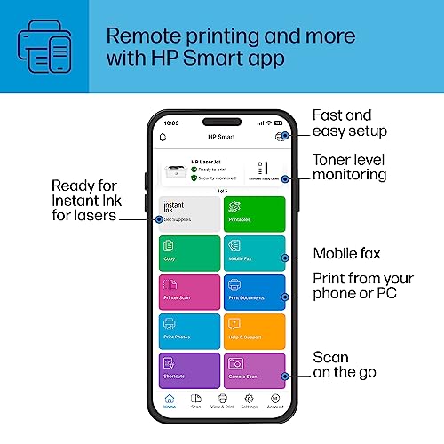 HP LaserJet M110w Wireless Printer, Print, Fast speeds, Easy setup, Mobile printing, Best for small teams - Image 8