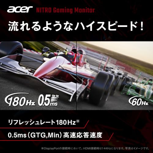 Acer Nitro XV320QUPbmiiprx の商品画像 2